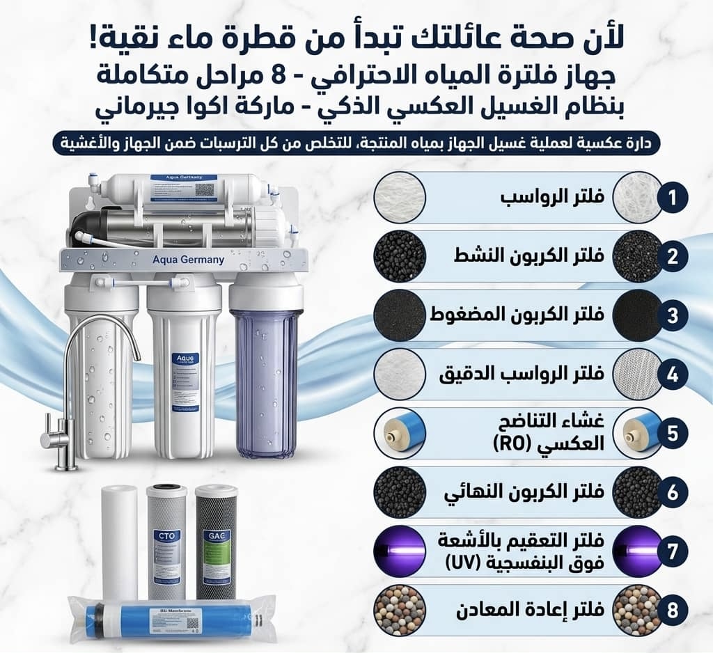جهاز فلترة المياه